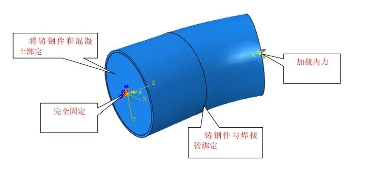 abaqus不锈钢材料设置图示